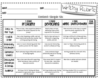 writing a biographical essay assessment